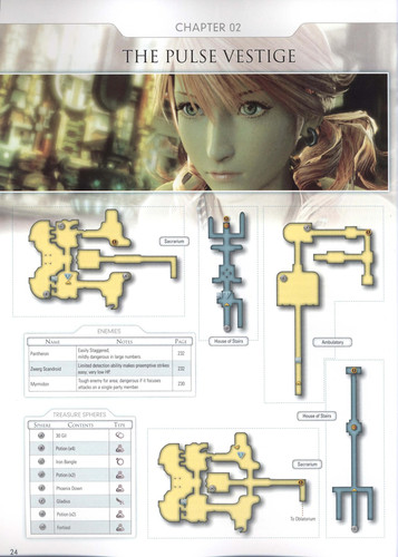 Final Fantasy XIII The Complete Official Guide by Piggyback
